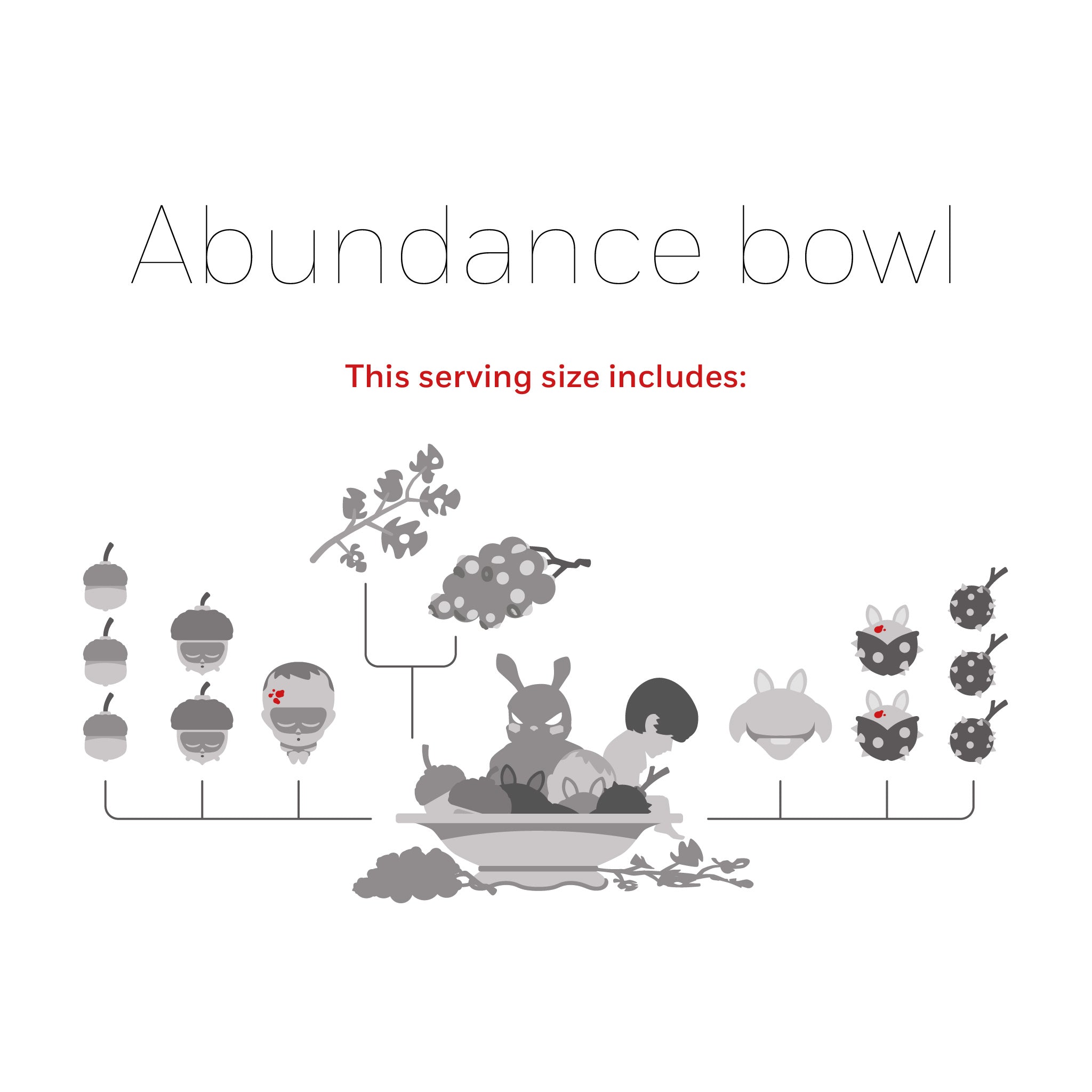 Harvest – A Still Life. [Pain / Abundance Bowl]